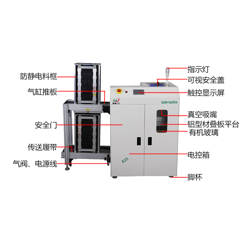 smt设备亚博吸送一体机