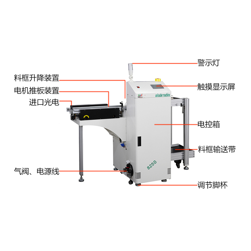 smt设备亚博双轨下板机下料机