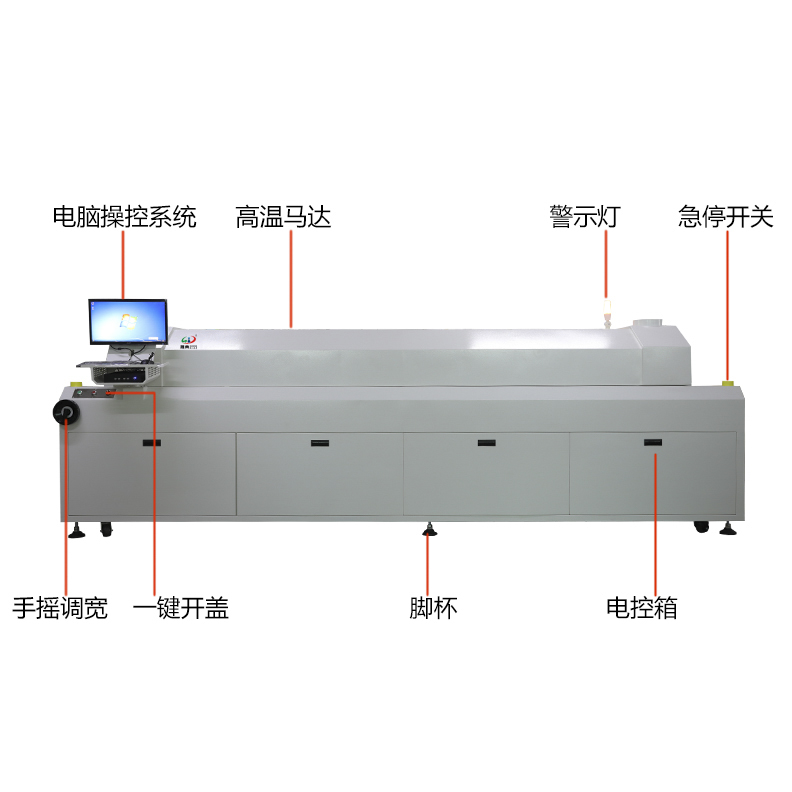 smt设备亚博回流焊800L